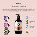Melanie Newman Relax Dog Shampoo 500ml